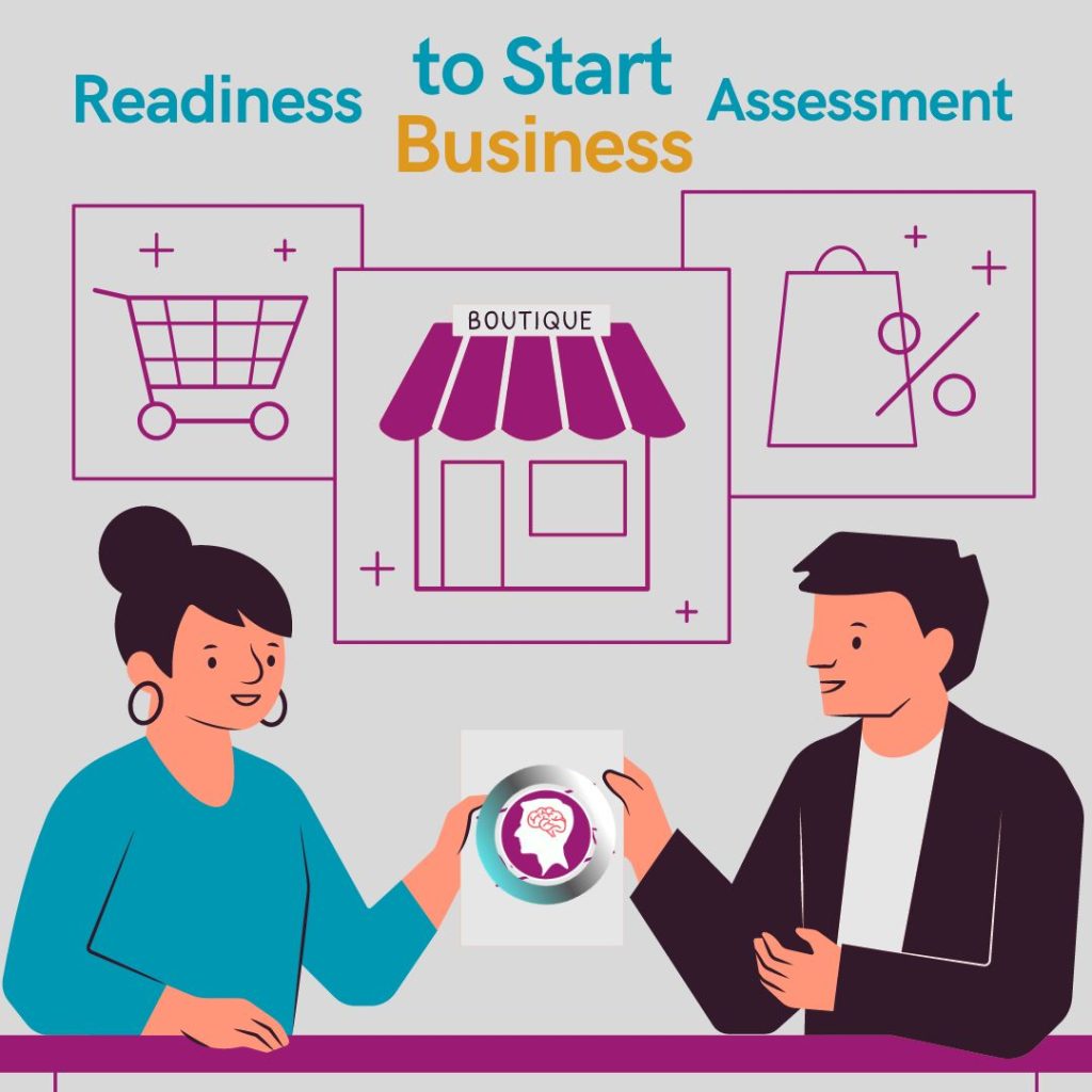 Readiness to Start Business Assessment - tes kesiapan wirausaha, berwirausaha, berbisnis, buka usaha, memulai bisnis, membuka bisnis